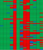 Jundishapur J Microbiol